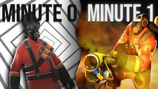 TF2: One Minute of ONLY Pyro