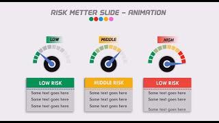 How To Make a Risk Meter Slide Animated Infographic Professional I Powerpoint SinhVien I Diagram.