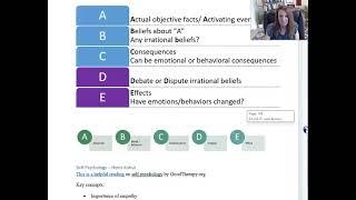 Social Work Licensing Exam Study Guide & Practice Test 2025- for ASWB Licensure Exam