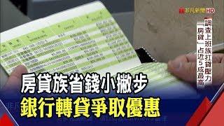 房貸怎貸最划算?達人教戰省錢撇步 "銀行轉貸"有機會享優惠利率│非凡財經新聞│20200206