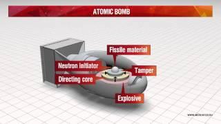 Atomic bomb