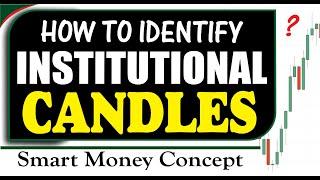 Institutional Candles | Smart Money Concept | Forex