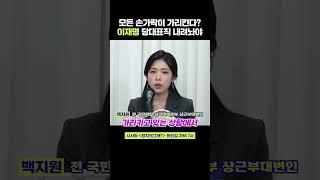 백지원, “모든 손가락이 이재명 대표 가리키고 있는 상황, 당대표직 내려놓고 사과해야” #shorts #정치왜그래 #시사인 #시사in #백지원