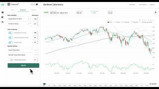 Tradewell Advanced Settings - Chart Overlays and Metric Transforms