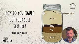 The Jar Test - Decoding your Soil's Texture | Milkwood