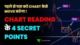 4 Secret Points Of Price Action - जो कोई नही बताएगा ! | Technical Analysis | Chart Psychology