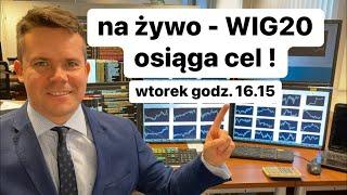 WIG20 osiąga swój cel ! GPW co dalej?