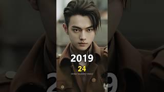 Arsenal Military Academy (2019) Cast Then And Now #cdrama #xukai #arsenalmilitaryacademy