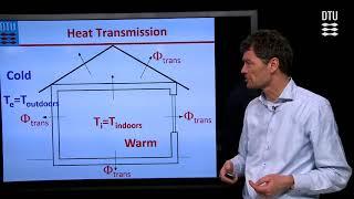 Lec 1 |  Building Physics - Heat Transmission: Introduction
