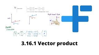 3.16.1 Vector Product | IB Math AA | Mr. Flynn IB