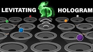 Major Hologram Technology Breakthrough