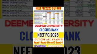 NEET PG 2023 DEEMED UNIVERSITY CUT OFF BRANCH WISE CATEGORY WISE R-1 R-2 R-3 R-4 CUT OFF BRANCH WISE