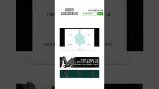 포르자 브레이크패드 오토바이 브레이크 교체패드