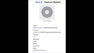 Bizzy B – Hardcore Mayhem