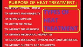 TYPES OF HEAT TREATMENT [HINDI/ENGLISH]