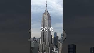 Empire State Building Evolution 1930 - 2023