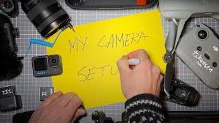 My Motorcycle Camera Gear 2024 - Request Video