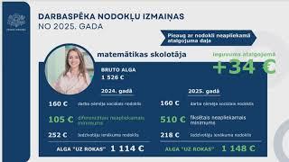 Ministru kabineta sēde 19.09.2024.