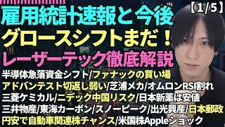 【雇用統計速報と今後/日本金融政策とグロースシフト/ファナックの買い場/アドバンテスト/ニデック/三井物産/レーザーテック終了徹底解説/出光興産/円安自動車関連チャンス/米国株Appleショック】