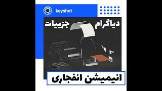 Keyshot ساخت انیمیشن انفجاری در کیشات