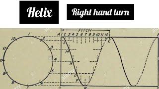 HELIX - RIGHT HAND TURN in | Technical drawing | Engineering drawing