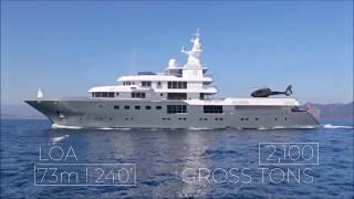 BE LUX Yacht Show teaser