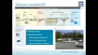 YSI Webinar | Wastewater Process Monitoring with the IQ SensorNet