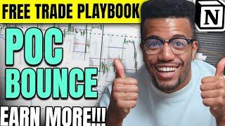 Trading NAKED ( Point of Control ) Add this to your playbook