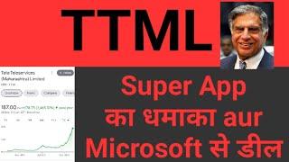 TTML Share latest news | Tata teleservices Maharashtra limited