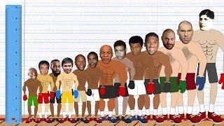 The Best Boxer at every height! (Boxing Height Comparison Animation)