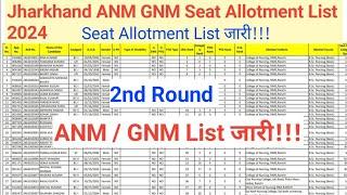 Jharkhand ANM GNM Seat Allotment List 2024 || Jharkhand GNM 2nd Round Seat Allotment List 2024 ||