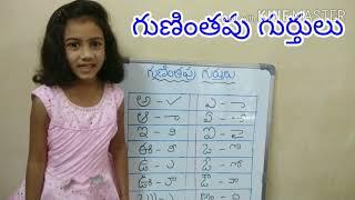 Gunithapu Gurthulu |  గుణింతపు గుర్తులు | తెలుగు గుణింతపు గుర్తులు | Telugu Gunithapu Gurthulu |