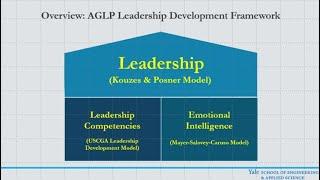 AGLP Leadership Development Seminar - Accountability & Responsibility