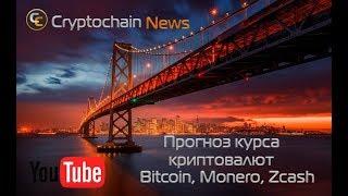 Прогноз курса криптовалют Bitcoin, Monero, Zcash. Шокирующие факты