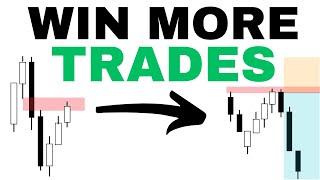 SIMPLE Top Down Analysis Trading Course (How to WIN MORE Trades)