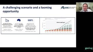 Marco Fiorentini GeoHub talk on Critical Resources and Ore Deposits of the Future