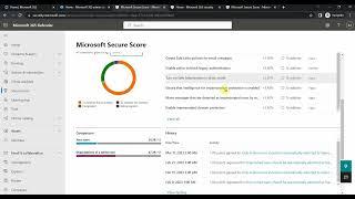 M365 | Secure Score Basics