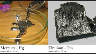 Mercury - Hg vs Thulium - Tm Comparing Element attributes Atoms