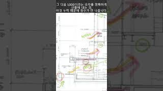 건축사시험 3교시 단면, 불합격하는 이유. #2연속합격, #이병관건축사, #대한건축아카데미