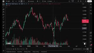 The New Yield Curves Tool: Tutorial
