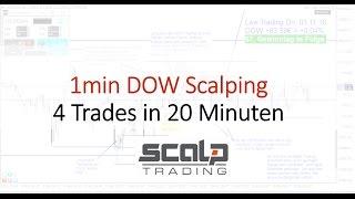 1min Scalping - Dow Jones - Premium Mitschnitt