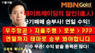 [김흥태 매니저]트럼프, 머스크 트레이드! 순환매는 지속된다!