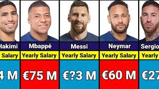 PSG Players Salaries 2023