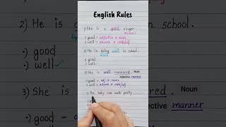 English Rules  - Good vs. Well ‍️