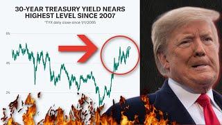 Trump Just Triggered Bond Market Turmoil As KING Dollar Faces Critical TEST!