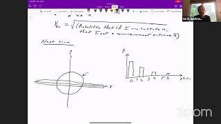 BSS2021, James Thompson, Cavity QED systems: metrology with collective states II, July 27th