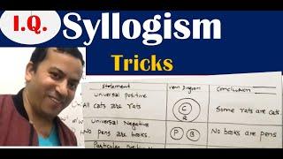 Syllogism I Induction Deduction I Statement & Conclusion I Cause & Effect -By Kumar Sir