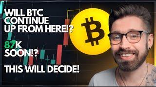 BITCOIN PRICE PREDICTION 2024WILL BTC CONTINUE UP FROM HERE8&K POSSIBLE!? 