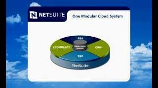 NetSuite Product Overview with Ambit Software