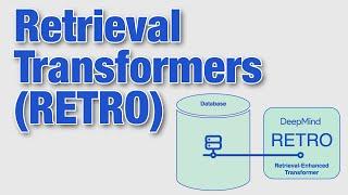 The Illustrated Retrieval Transformer